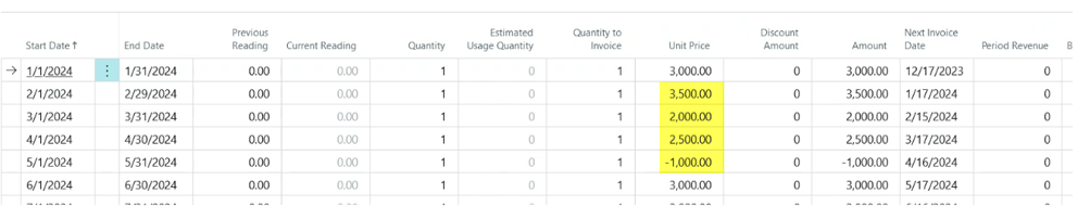 Billing Details, Lines 2, 3, 4