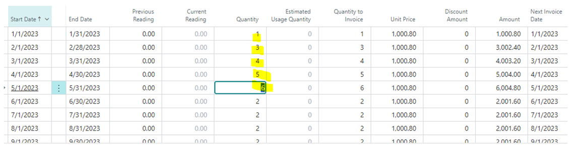 Billing Schedule Example 1