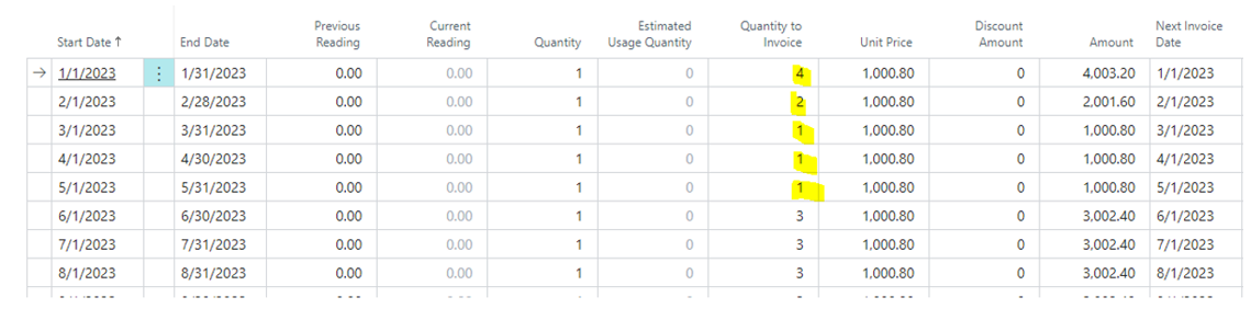 Billing Schedule Example 2