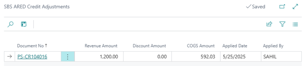 Credit Adjustment, Rows
