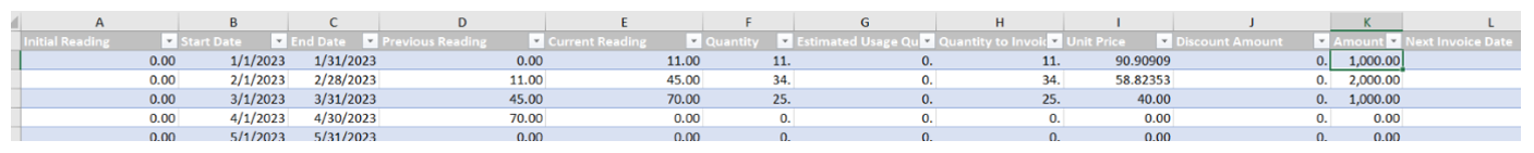 Flat Tier Example 4