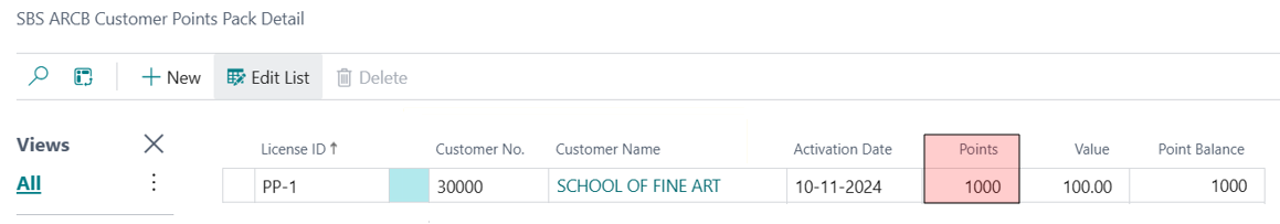 Point Balance, Modify Points
