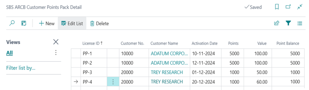Points Pack Detail screen