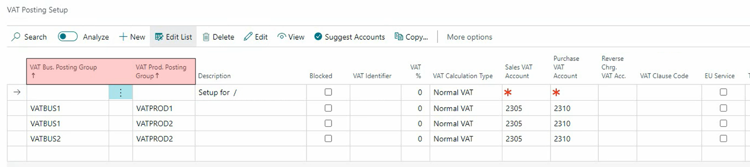 VAT Posting Setup