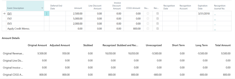 Deferral Schedule Example