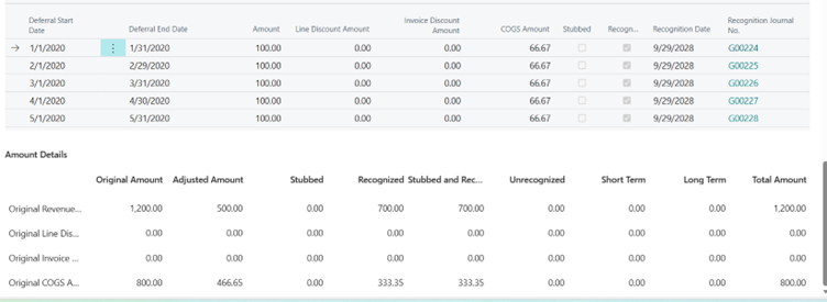 Deferral Schedule Values Example