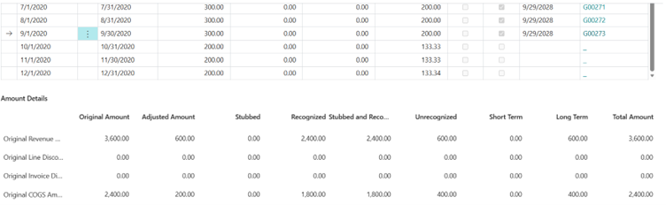 Deferral Schedule Example