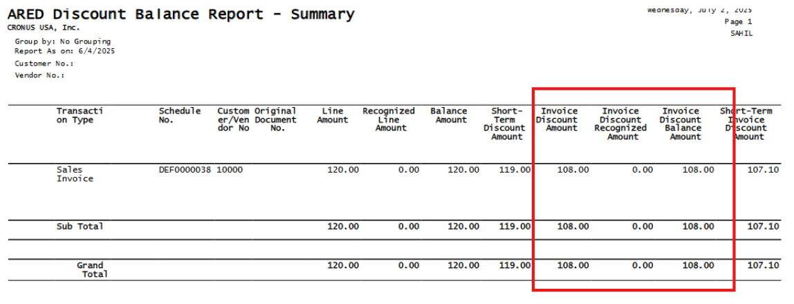 Report - ARED Discount Balance Summary